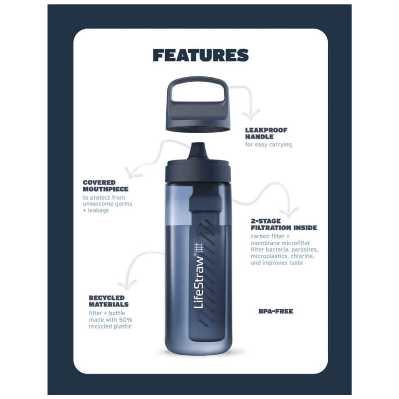 Lifestraw GO 2.0 – 2-stage drinkfles – 650 ml