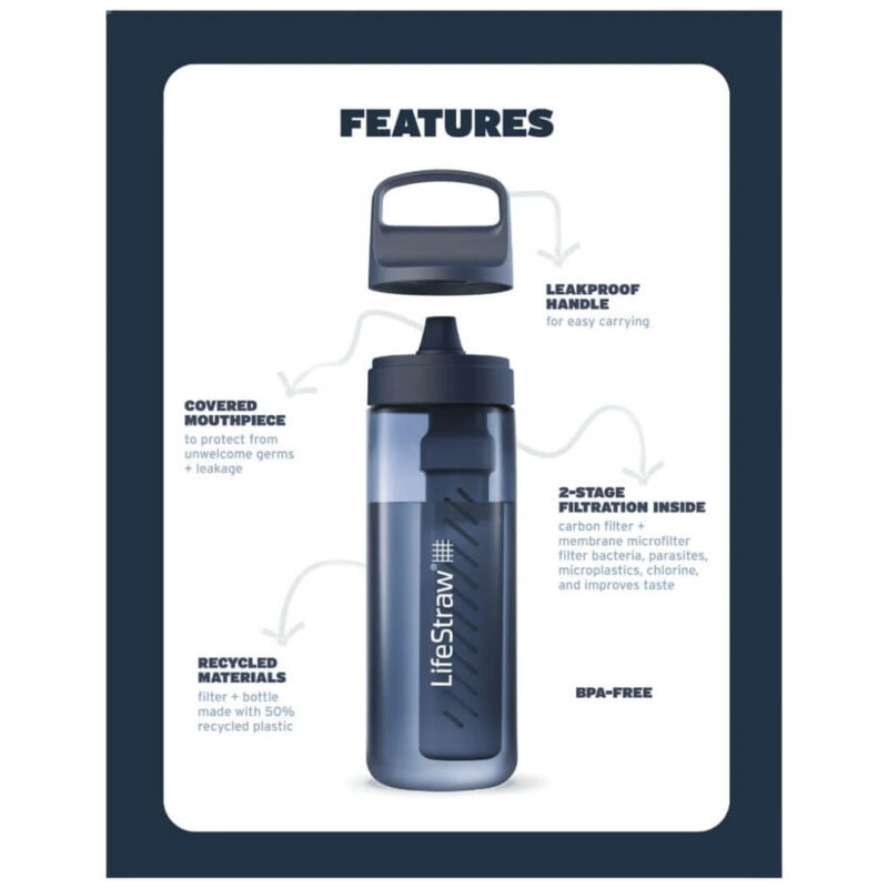 Lifestraw GO 2.0 – 2-stage drinkfles – Vacuüm roestvrij staal – 1 liter