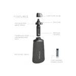 Lifestraw Peak Squeeze Bottle – 650 ml
