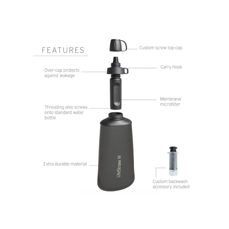 Lifestraw Peak Squeeze Bottle – 650 ml